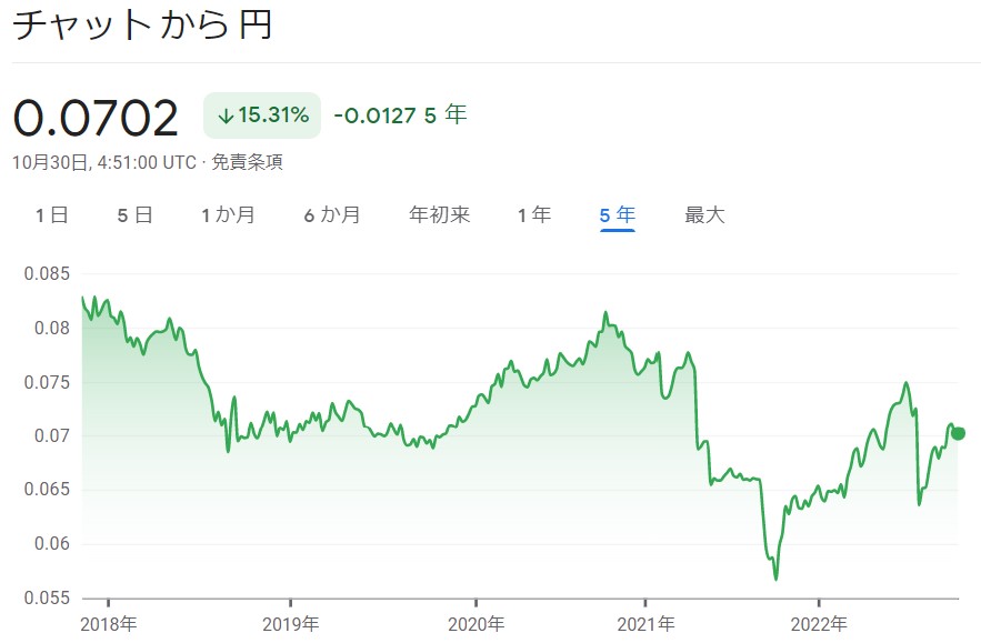 mmk_jpy