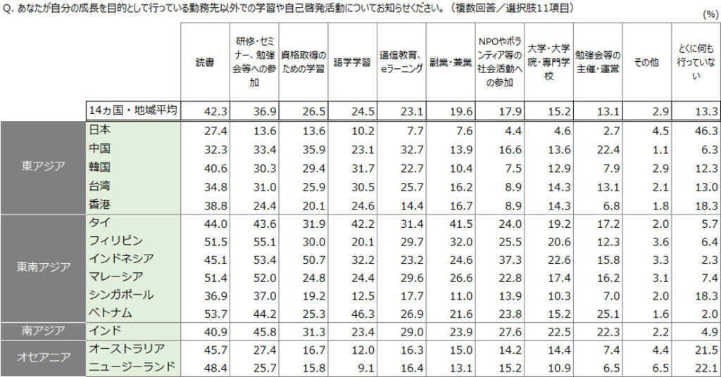 news_apac1-3