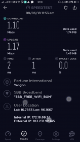 BoChokeAungSanMarket_Screenshot_2018