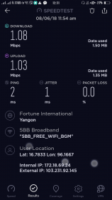 BoChokeAungSanMarket_Screenshot_2018