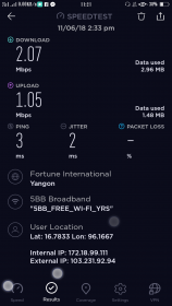 yangonrainwaystation_Screenshot_2018